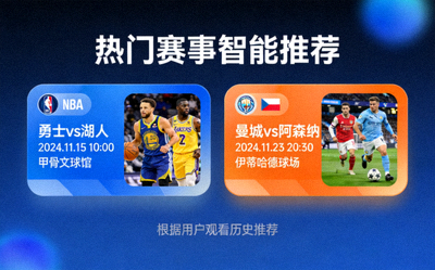 热门赛事智能推荐 - 根据用户观看历史推荐的NBA和足球热门比赛