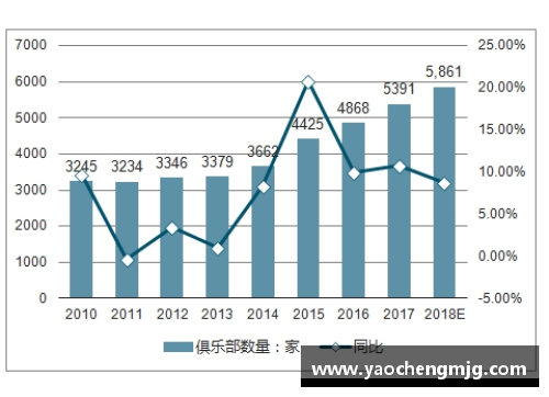 球员买断转会：市场趋势与俱乐部策略分析