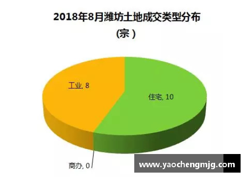 MLB球员全方位数据解析与分析