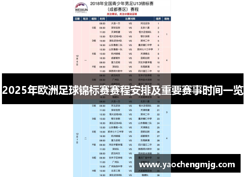 2025年欧洲足球锦标赛赛程安排及重要赛事时间一览